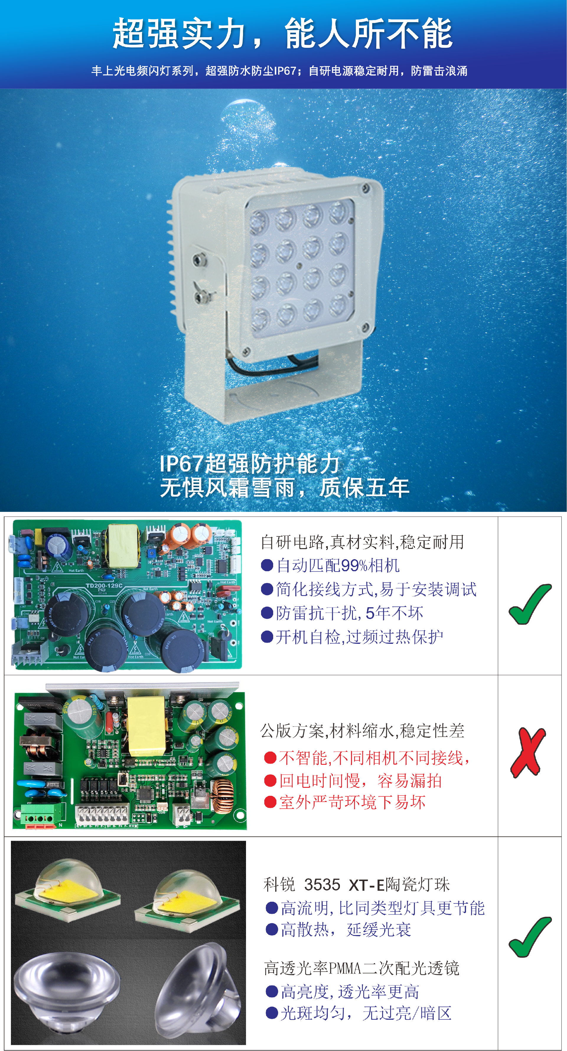 1612347234125972.png 超強(qiáng)頻閃.png
